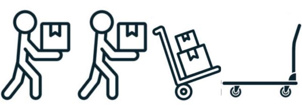 Local Movers Lutz, FL 14